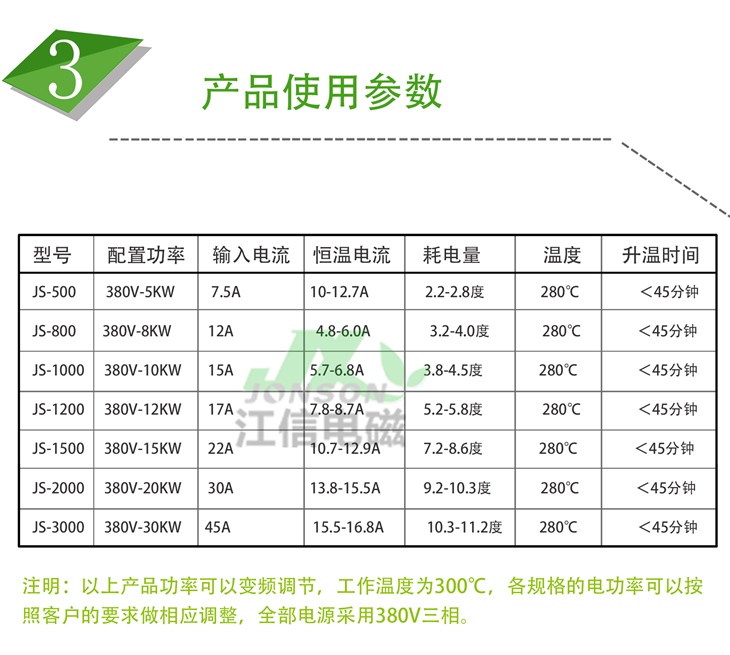 真空鍍膜擴散泵電磁加熱設備參數(shù)表
